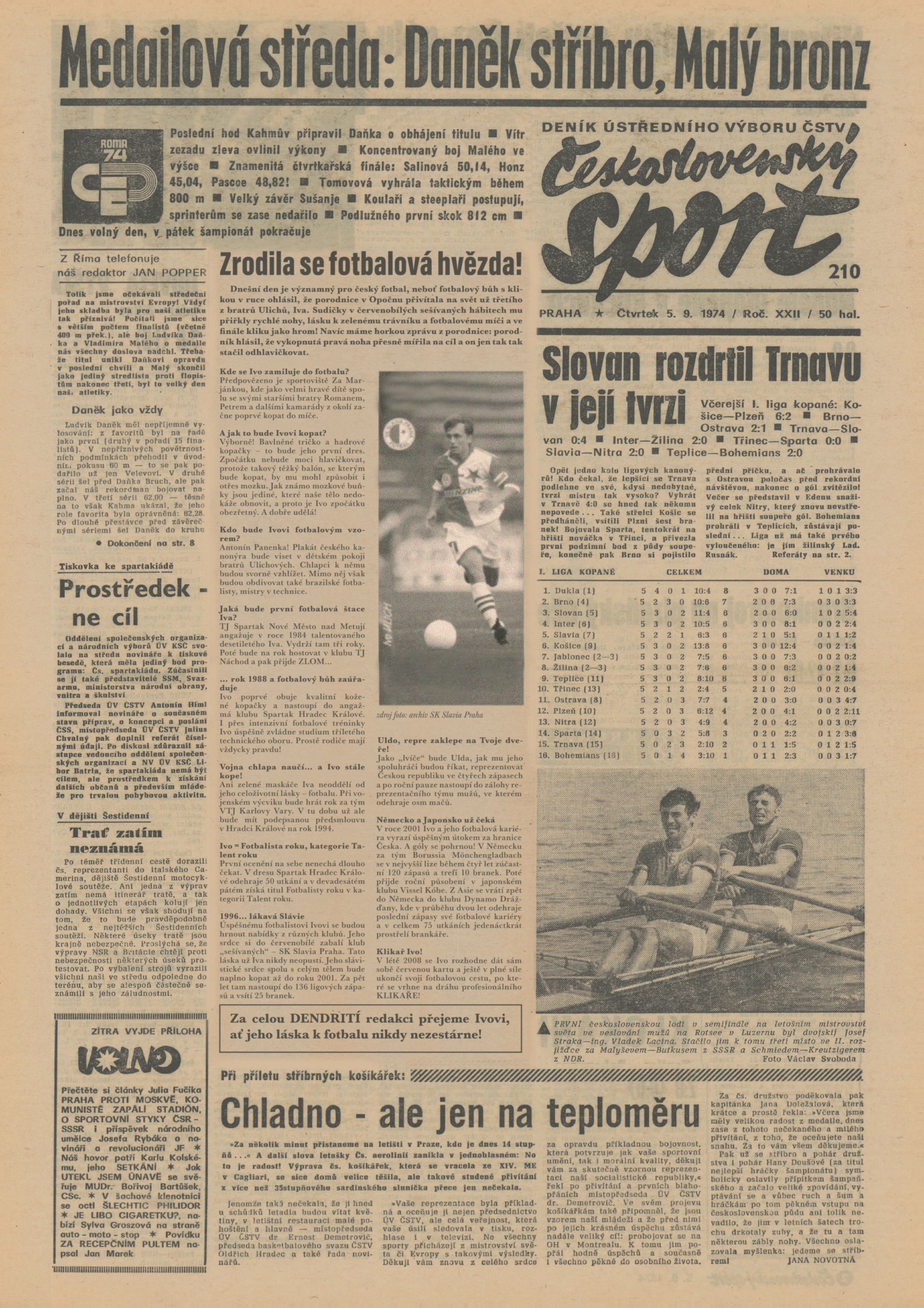 Když náš klient slaví 50…